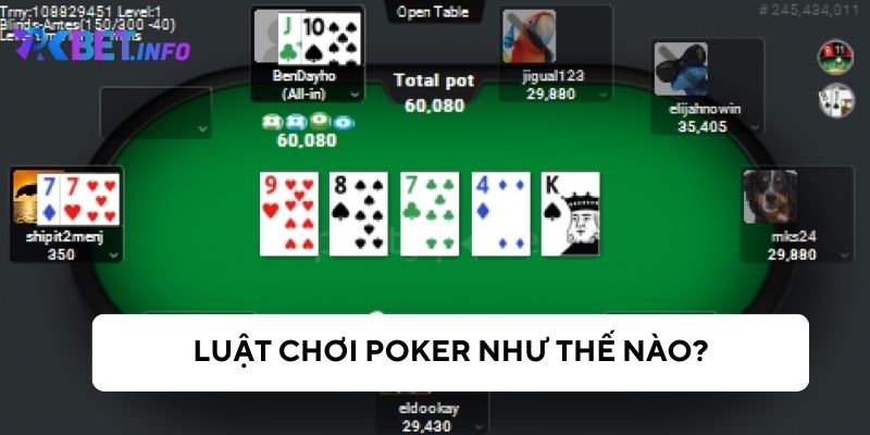 Luật chơi Poker đơn giản