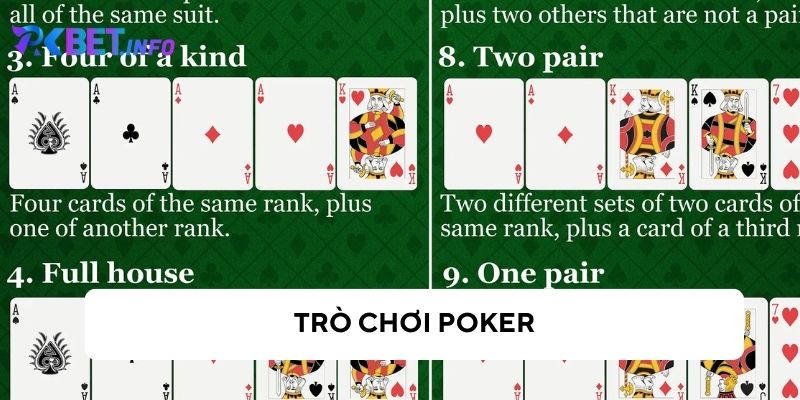 Tìm hiểu về Poker và hướng dẫn cách chơi cho tân thủ