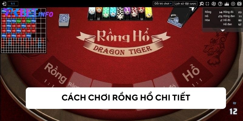 Cách chơi game bài rồng hổ chi tiết