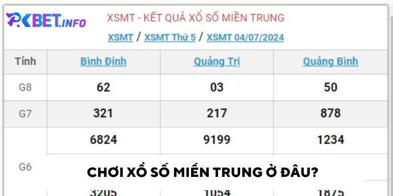 Nên chơi xổ số miền Trung ở đâu