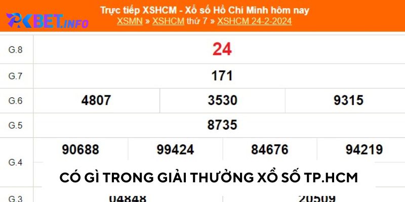 Cơ cấu giải thưởng xổ số thành phố hồ chí minh